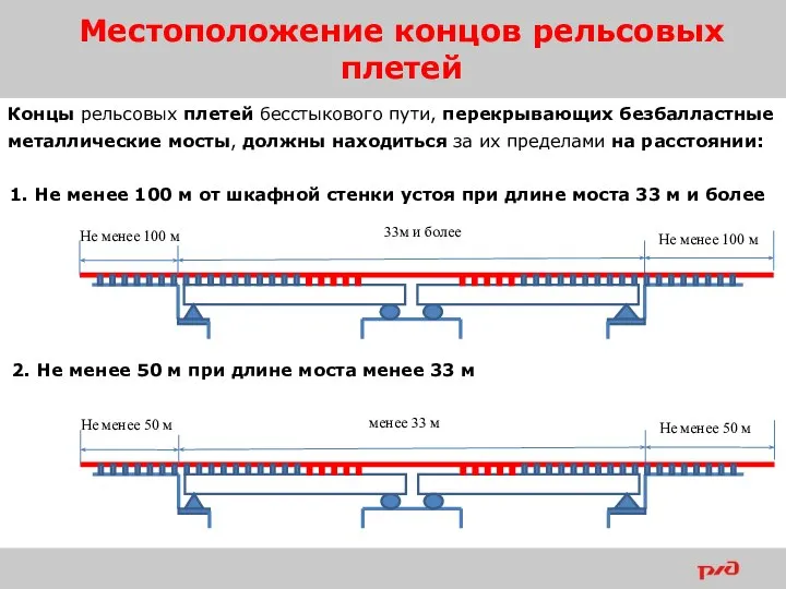 Местоположение концов рельсовых плетей Концы рельсовых плетей бесстыкового пути, перекрывающих безбалластные металлические