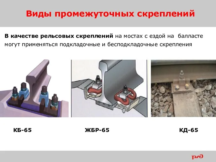 Виды промежуточных скреплений В качестве рельсовых скреплений на мостах с ездой на