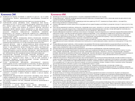 Клиника ИИ. Инкубационный период в среднем длится 7-10 дней с пределами колебаний