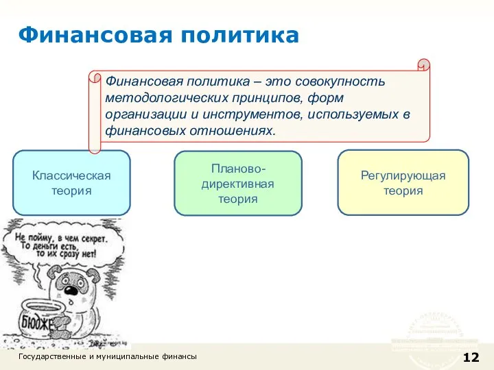 Государственные и муниципальные финансы Планово-директивная теория Классическая теория Регулирующая теория Финансовая политика