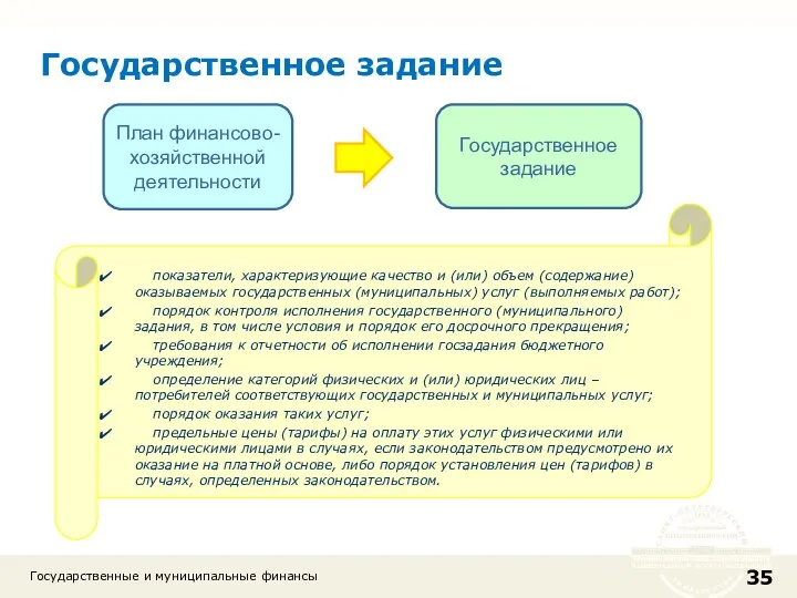 Государственные и муниципальные финансы Государственное задание План финансово-хозяйственной деятельности Государственное задание показатели,