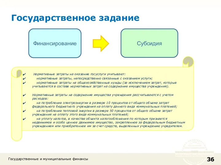 Государственные и муниципальные финансы Субсидия Финансирование Государственное задание Нормативные затраты на оказание