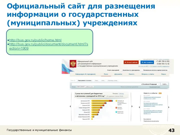 Государственные и муниципальные финансы Официальный сайт для размещения информации о государственных (муниципальных) учреждениях http://bus.gov.ru/public/home.html http://bus.gov.ru/public/document/document.html?section=1909