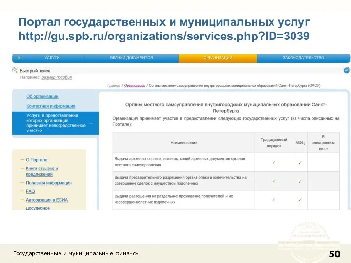 Государственные и муниципальные финансы Портал государственных и муниципальных услуг http://gu.spb.ru/organizations/services.php?ID=3039