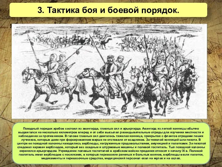 3. Тактика боя и боевой порядок. Походный порядок арабов состоял из авангарда,