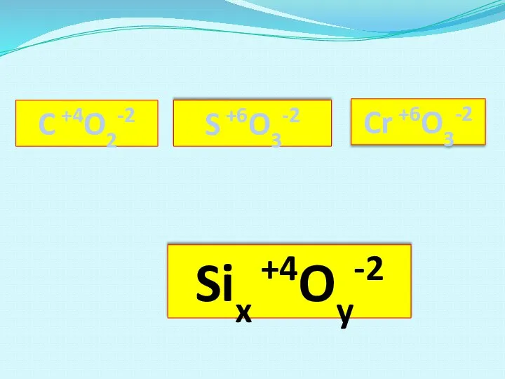 C +4O2-2 S +6O3-2 Cr +6O3-2 Six +4Oy-2