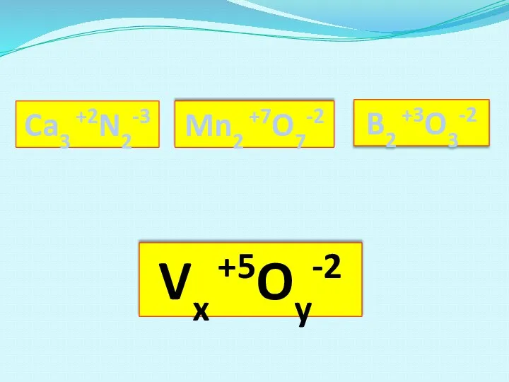 Ca3 +2N2-3 Mn2 +7O7-2 B2 +3O3-2 Vx +5Oy-2