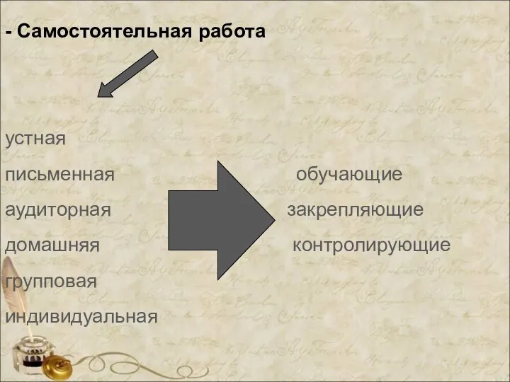 - Самостоятельная работа устная письменная обучающие аудиторная закрепляющие домашняя контролирующие групповая индивидуальная е