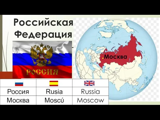 Какая страна самая большая в мире? .Москва