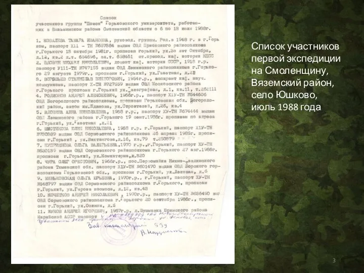 Список участников первой экспедиции на Смоленщину, Вяземский район, село Юшково, июль 1988 года