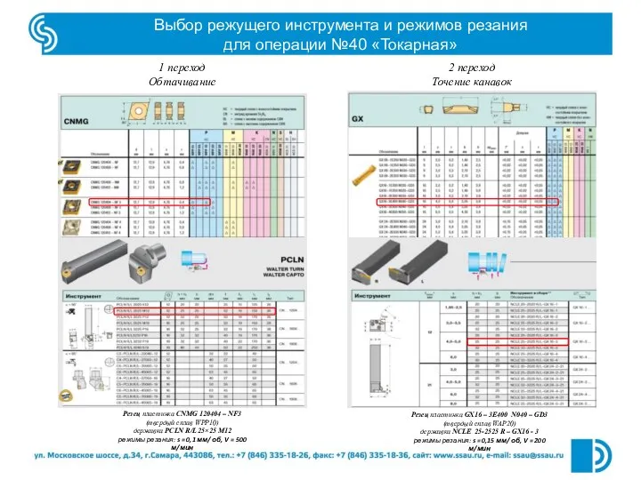 Выбор режущего инструмента и режимов резания для операции №40 «Токарная» Резец пластинка