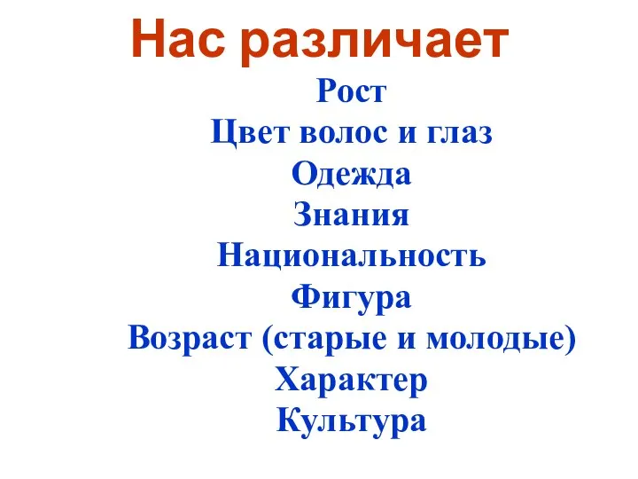 Нас различает Рост Цвет волос и глаз Одежда Знания Национальность Фигура Возраст