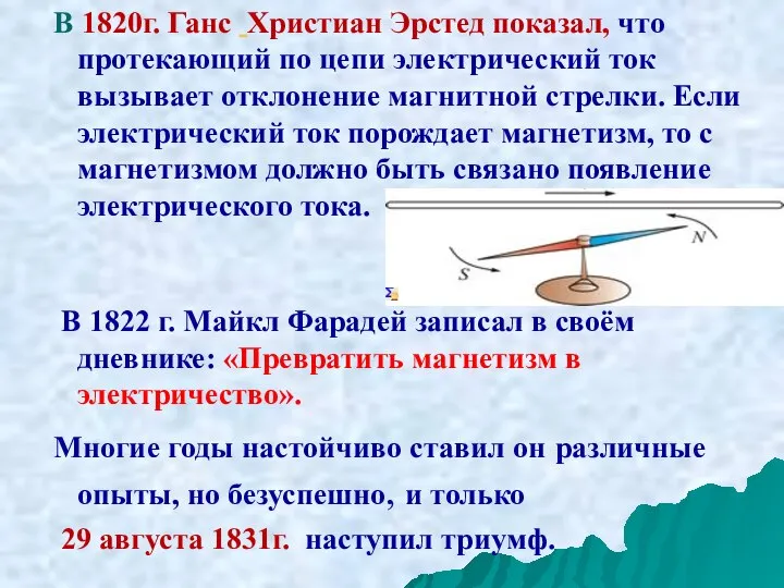 В 1820г. Ганс Христиан Эрстед показал, что протекающий по цепи электрический ток