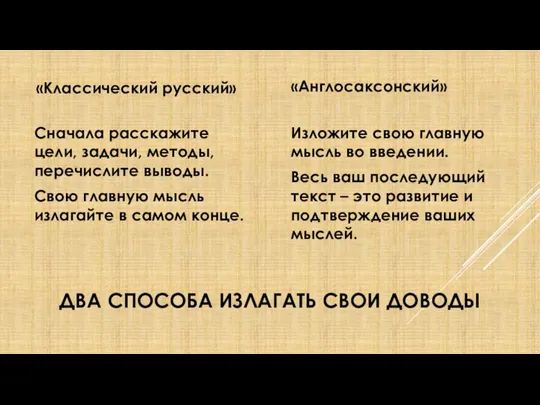 ДВА СПОСОБА ИЗЛАГАТЬ СВОИ ДОВОДЫ «Классический русский» Сначала расскажите цели, задачи, методы,