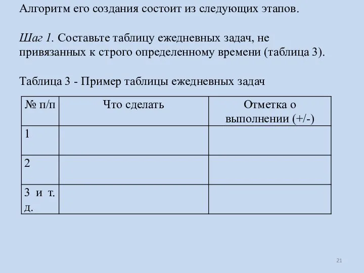 Алгоритм его создания состоит из следующих этапов. Шаг 1. Составьте таблицу ежедневных