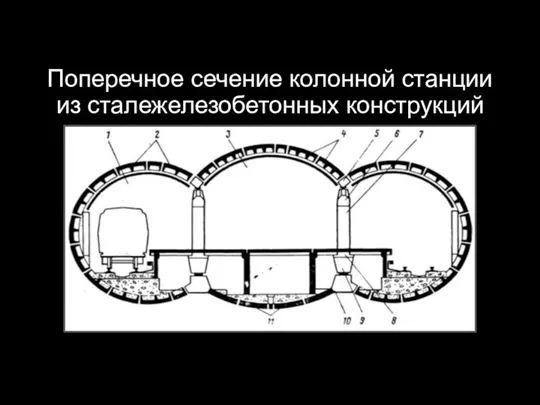 Поперечное сечение колонной станции из сталежелезобетонных конструкций