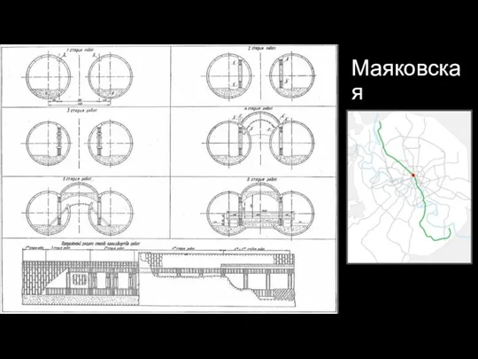 Маяковская