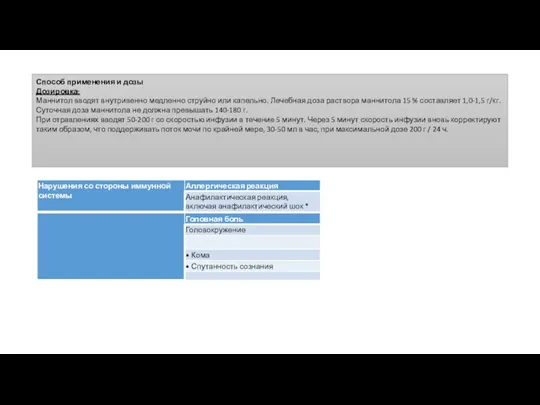 Способ применения и дозы Дозировка: Маннитол вводят внутривенно медленно струйно или капельно.