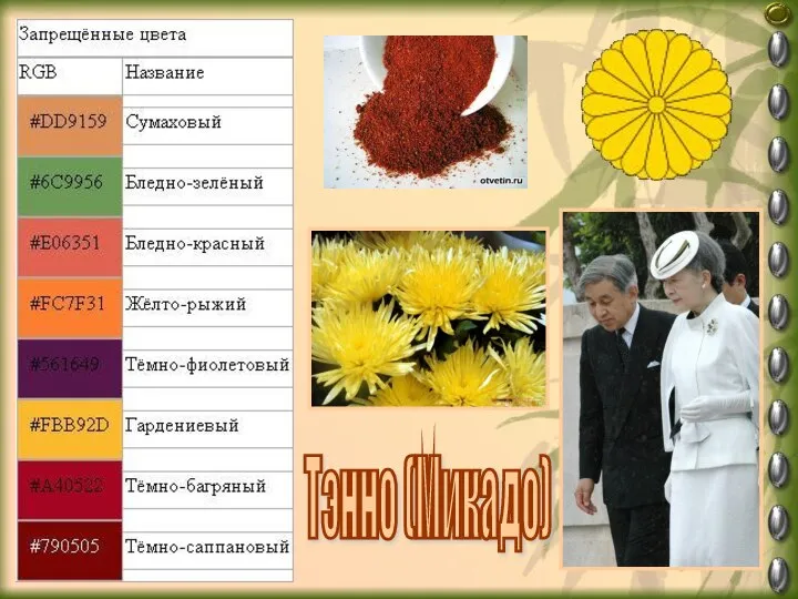 Тэнно (Микадо)