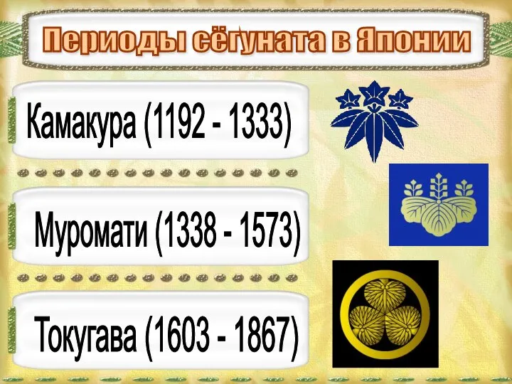 Периоды сёгуната в Японии Камакура (1192 - 1333) Муромати (1338 - 1573) Токугава (1603 - 1867)