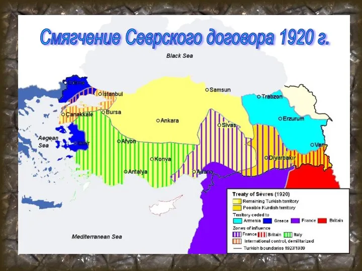 Смягчение Севрского договора 1920 г.