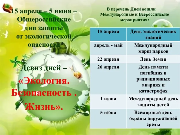 15 апреля – 5 июня – Общероссийские дни защиты от экологической опасности