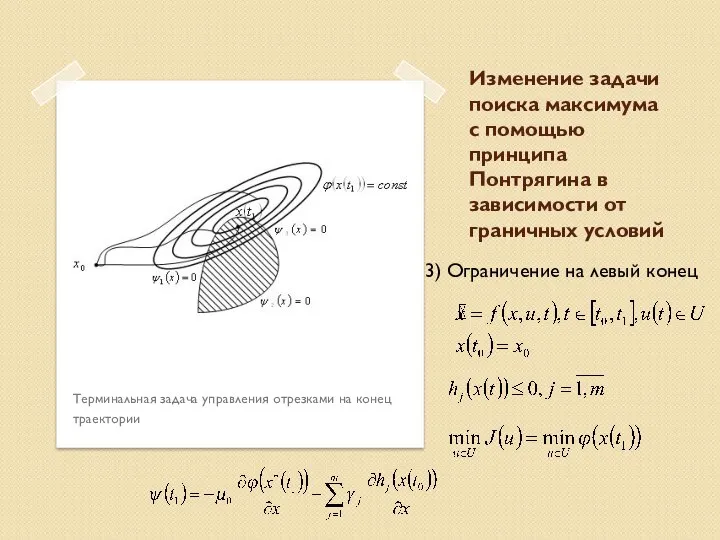 Изменение задачи поиска максимума с помощью принципа Понтрягина в зависимости от граничных