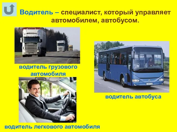 Водитель – специалист, который управляет автомобилем, автобусом. водитель грузового автомобиля водитель легкового автомобиля водитель автобуса