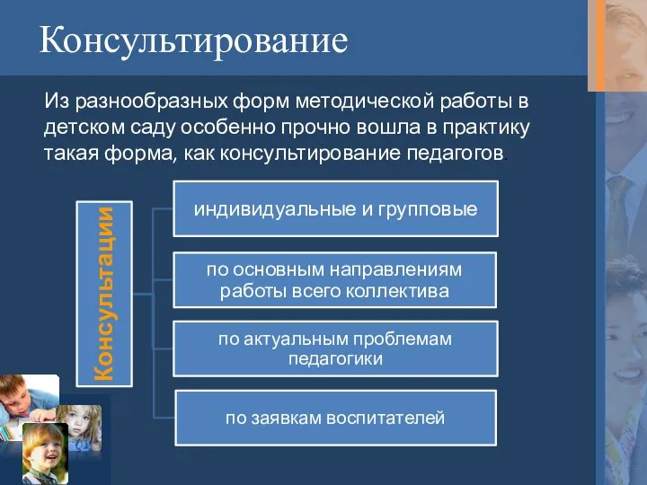 Консультирование Из разнообразных форм методической работы в детском саду особенно прочно вошла