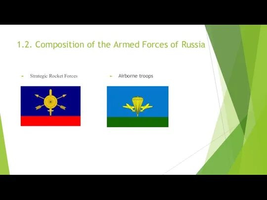 1.2. Composition of the Armed Forces of Russia Strategic Rocket Forces Airborne troops