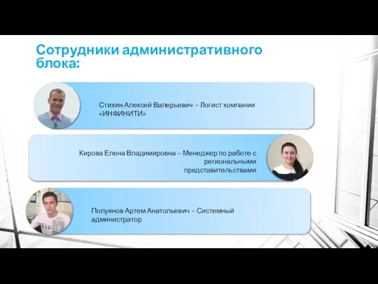 Сотрудники административного блока: Стихин Алексей Валерьевич – Логист компании «ИНФИНИТИ» Кирова Елена