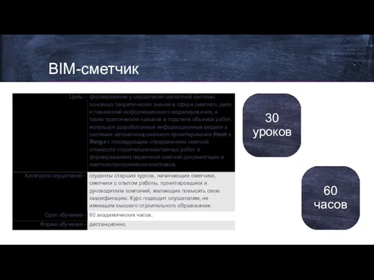 BIM-сметчик 30 уроков 60 часов