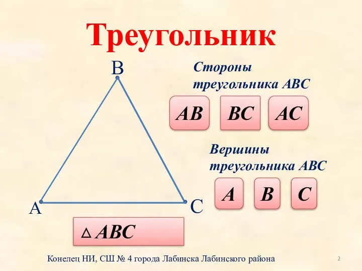 Треугольник А В С Стороны треугольника АВС АВС АВ ВС АС Вершины