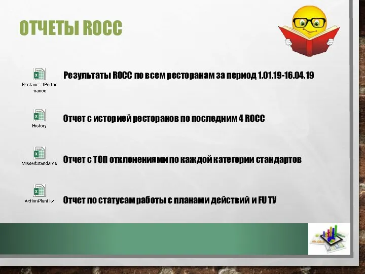 ОТЧЕТЫ ROCC Результаты ROCC по всем ресторанам за период 1.01.19-16.04.19 Отчет с