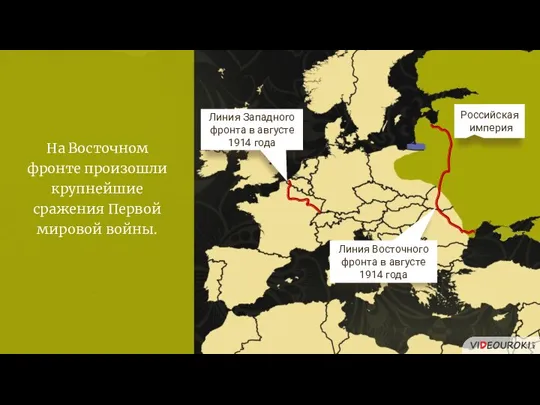 Российская империя Линия Западного фронта в августе 1914 года Линия Восточного фронта