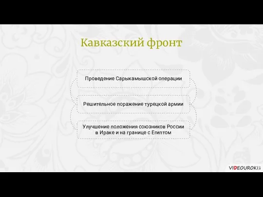 Проведение Сарыкамышской операции Решительное поражение турецкой армии Кавказский фронт Улучшение положения союзников