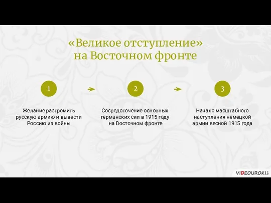 Желание разгромить русскую армию и вывести Россию из войны Сосредоточение основных германских