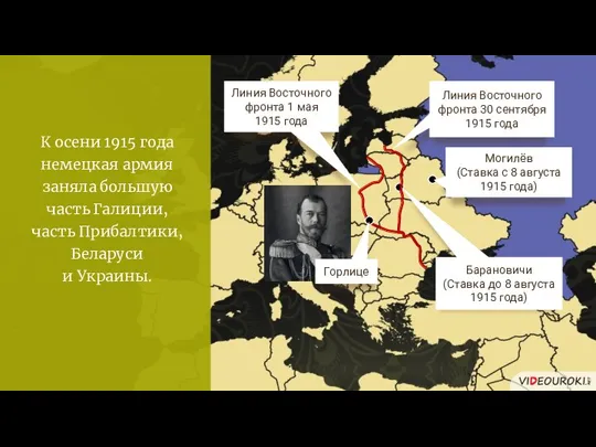 Линия Восточного фронта 1 мая 1915 года Линия Восточного фронта 30 сентября