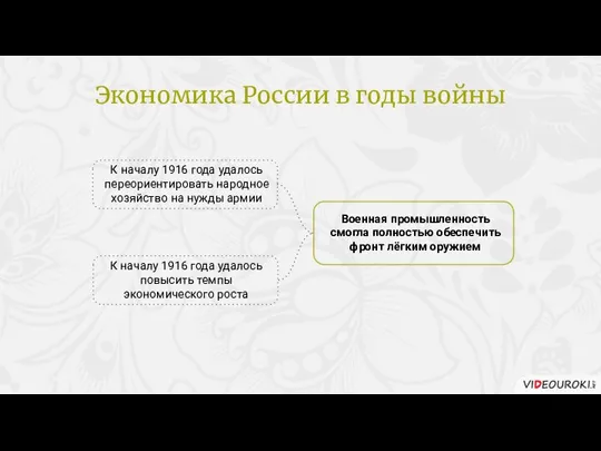 Военная промышленность смогла полностью обеспечить фронт лёгким оружием К началу 1916 года