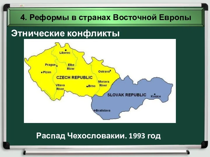 4. Реформы в странах Восточной Европы Этнические конфликты Распад Чехословакии. 1993 год