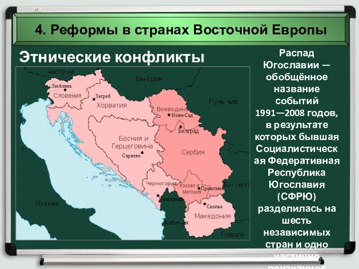 4. Реформы в странах Восточной Европы Этнические конфликты Распад Югославии — обобщённое
