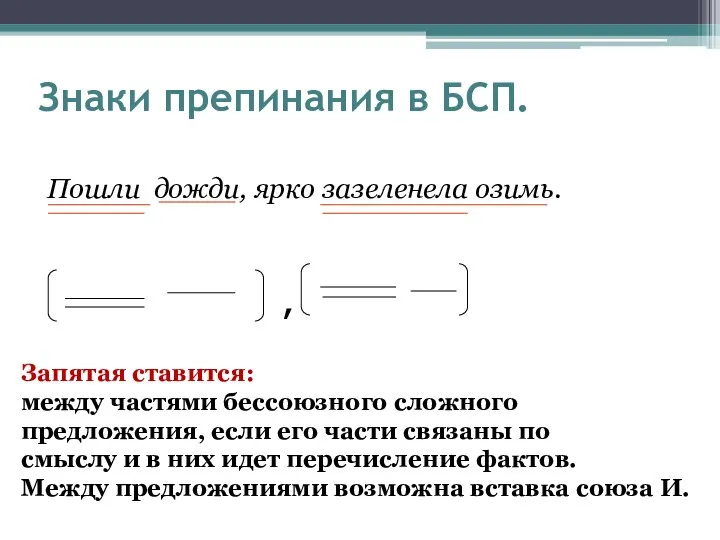 Пошли дожди, ярко зазеленела озимь. , Знаки препинания в БСП. Запятая ставится: