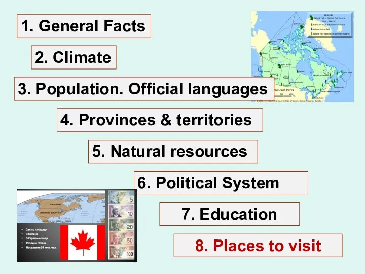 7. Education 6. Political System 5. Natural resources 4. Provinces & territories
