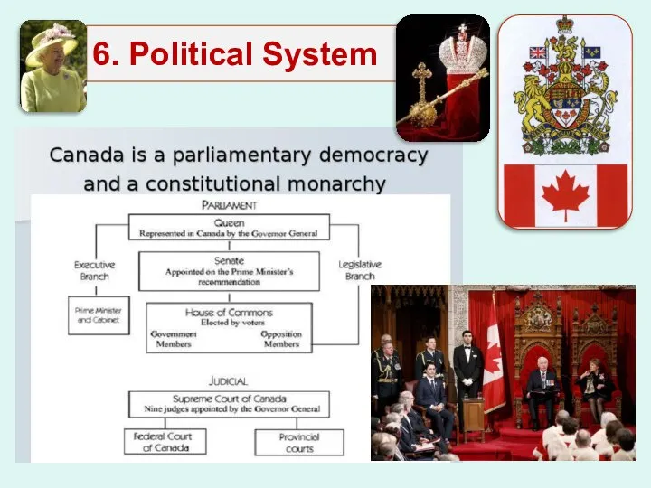 6. Political System