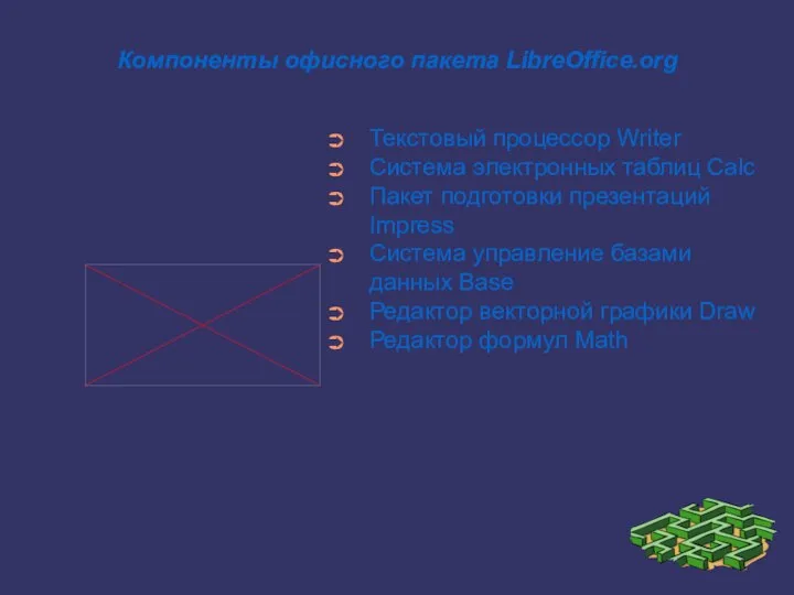 Компоненты офисного пакета LibreOffice.org Текстовый процессор Writer Система электронных таблиц Calc Пакет