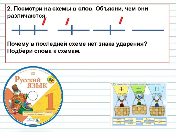 2. Посмотри на схемы в слов. Объясни, чем они различаются. Почему в