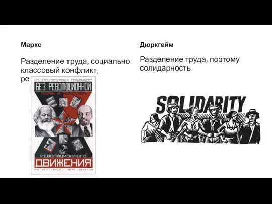 Маркс Разделение труда, социально классовый конфликт, революция Дюркгейм Разделение труда, поэтому солидарность