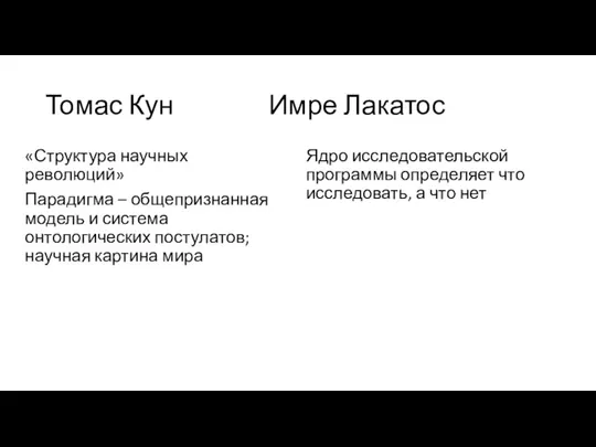 Томас Кун Имре Лакатос «Структура научных революций» Парадигма – общепризнанная модель и