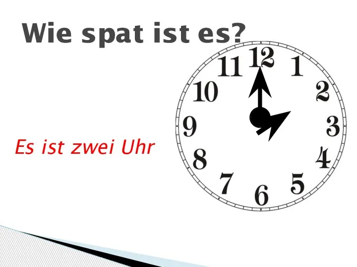 Wie spat ist es? Es ist zwei Uhr