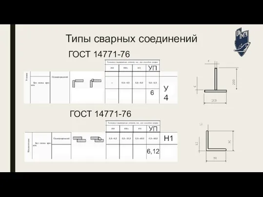 Типы сварных соединений ГОСТ 14771-76 У4 ГОСТ 14771-76 6